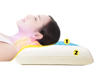Almohada Ortopedica Cervical en Gel