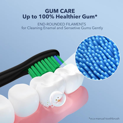 UltraClean Sonic: Tu Cepillo de Dientes Electrico