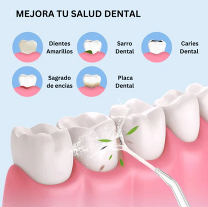 Irrigador Dental Portátil: Potente y Suave®